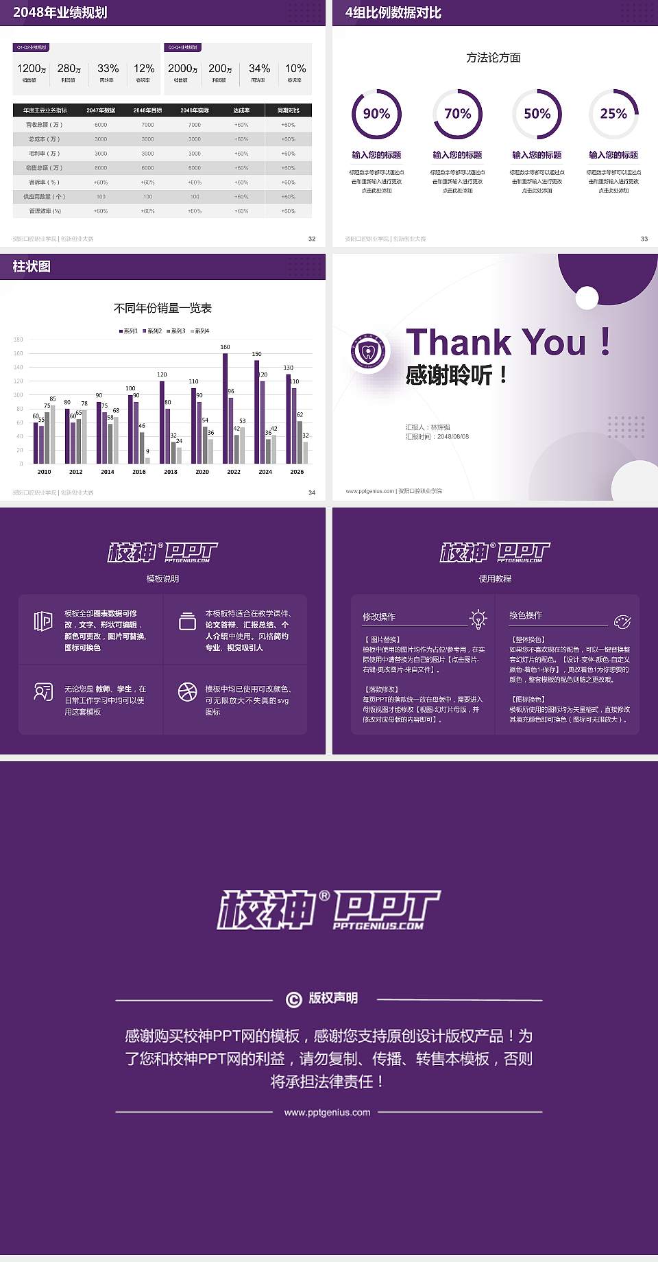 资阳口腔职业学院全国大学生创新创业大赛计划书PPT模板4:3格式幻灯片预览图5