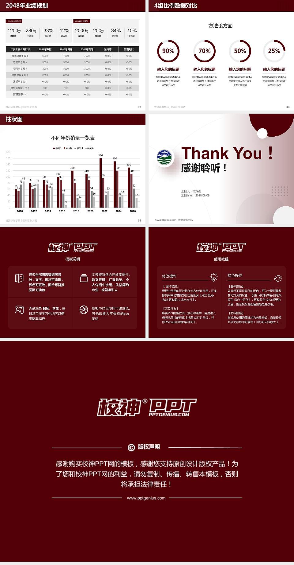 香港珠海学院全国大学生创新创业大赛计划书PPT模板4:3格式幻灯片预览图5