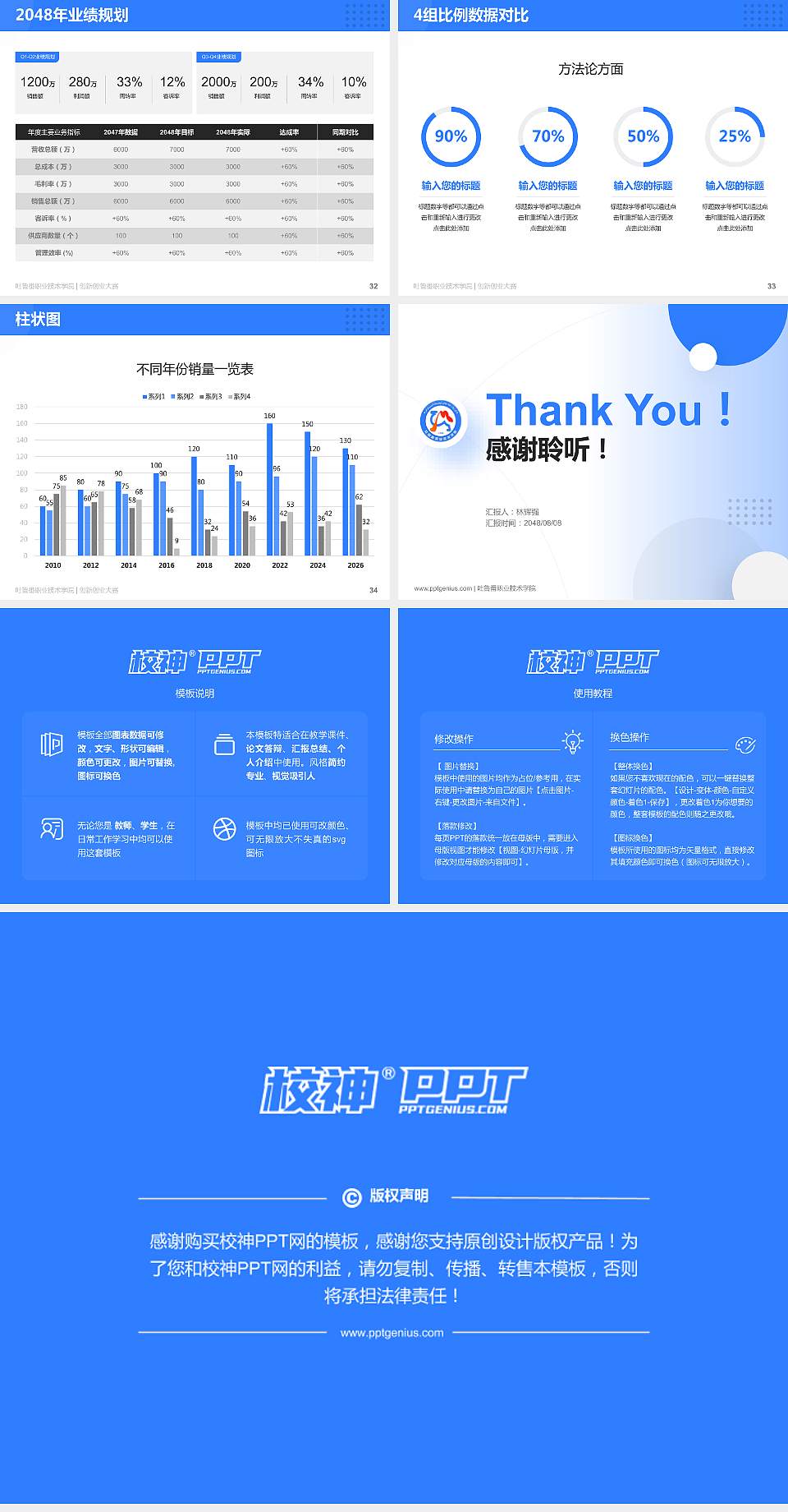 吐鲁番职业技术学院全国大学生创新创业大赛计划书PPT模板4:3格式幻灯片预览图5