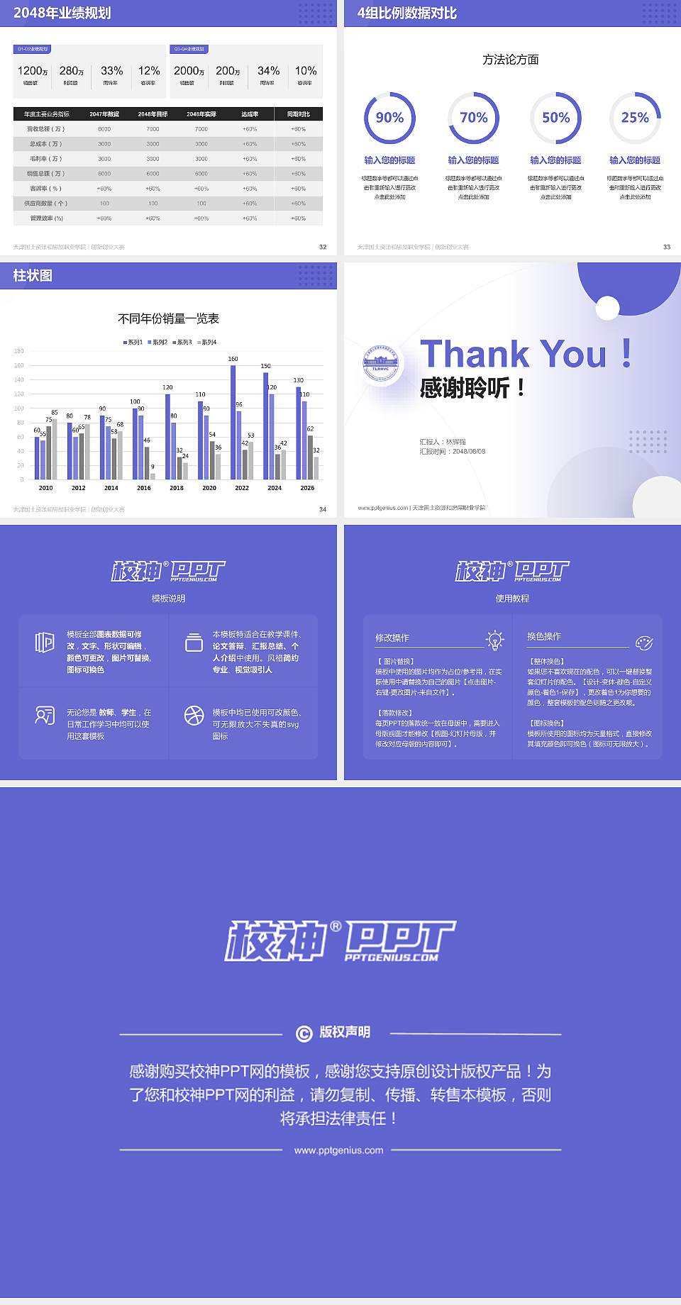天津国土资源和房屋职业学院全国大学生创新创业大赛计划书PPT模板4:3格式幻灯片预览图5