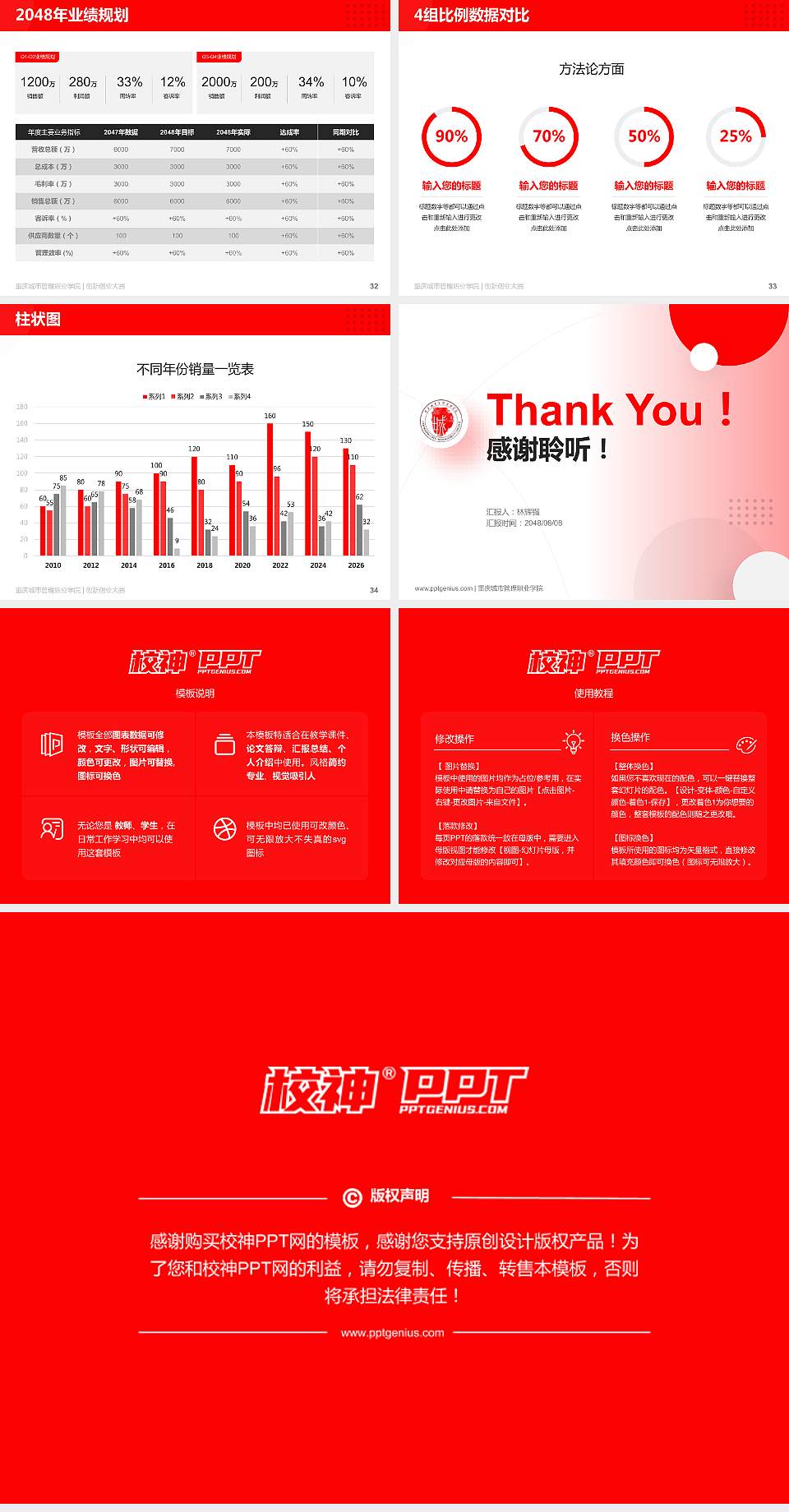 重庆城市管理职业学院全国大学生创新创业大赛计划书PPT模板4:3格式幻灯片预览图5
