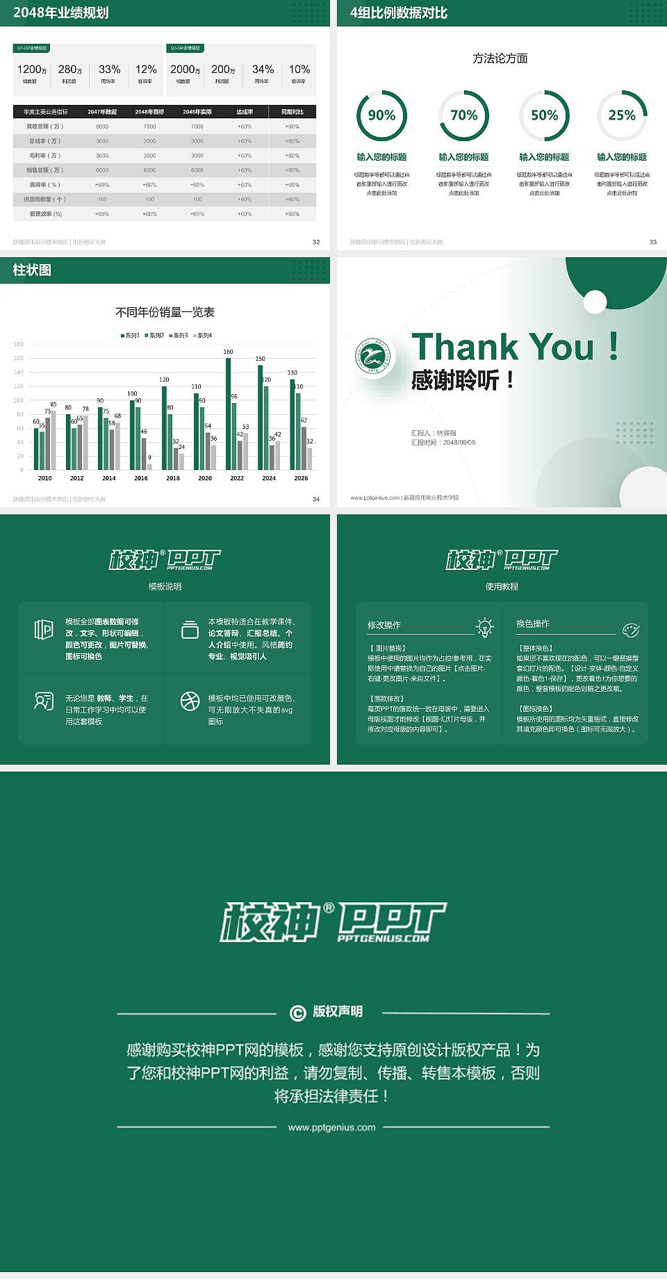 新疆应用职业技术学院全国大学生创新创业大赛计划书PPT模板4:3格式幻灯片预览图5
