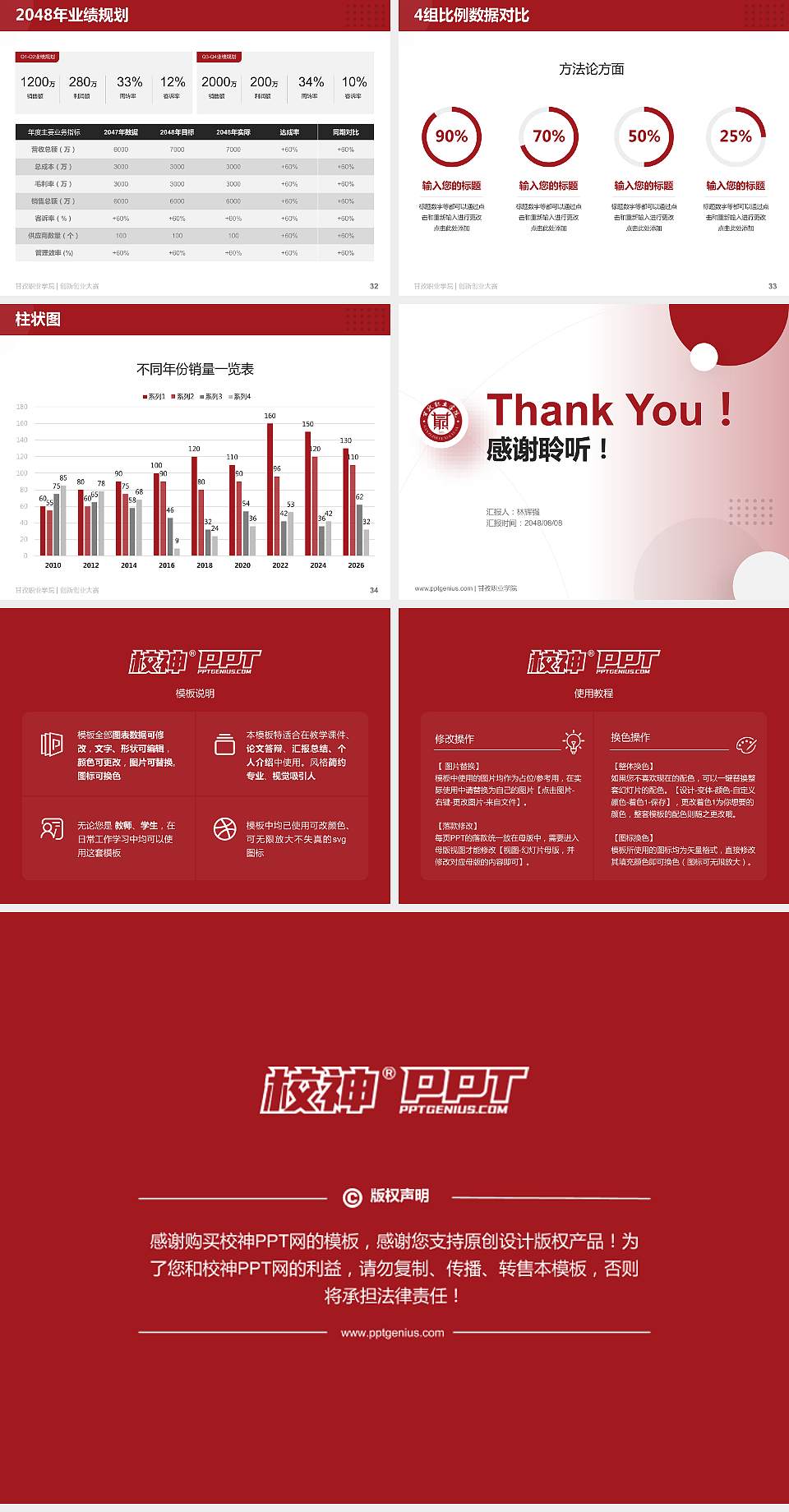 甘孜职业学院全国大学生创新创业大赛计划书PPT模板4:3格式幻灯片预览图5