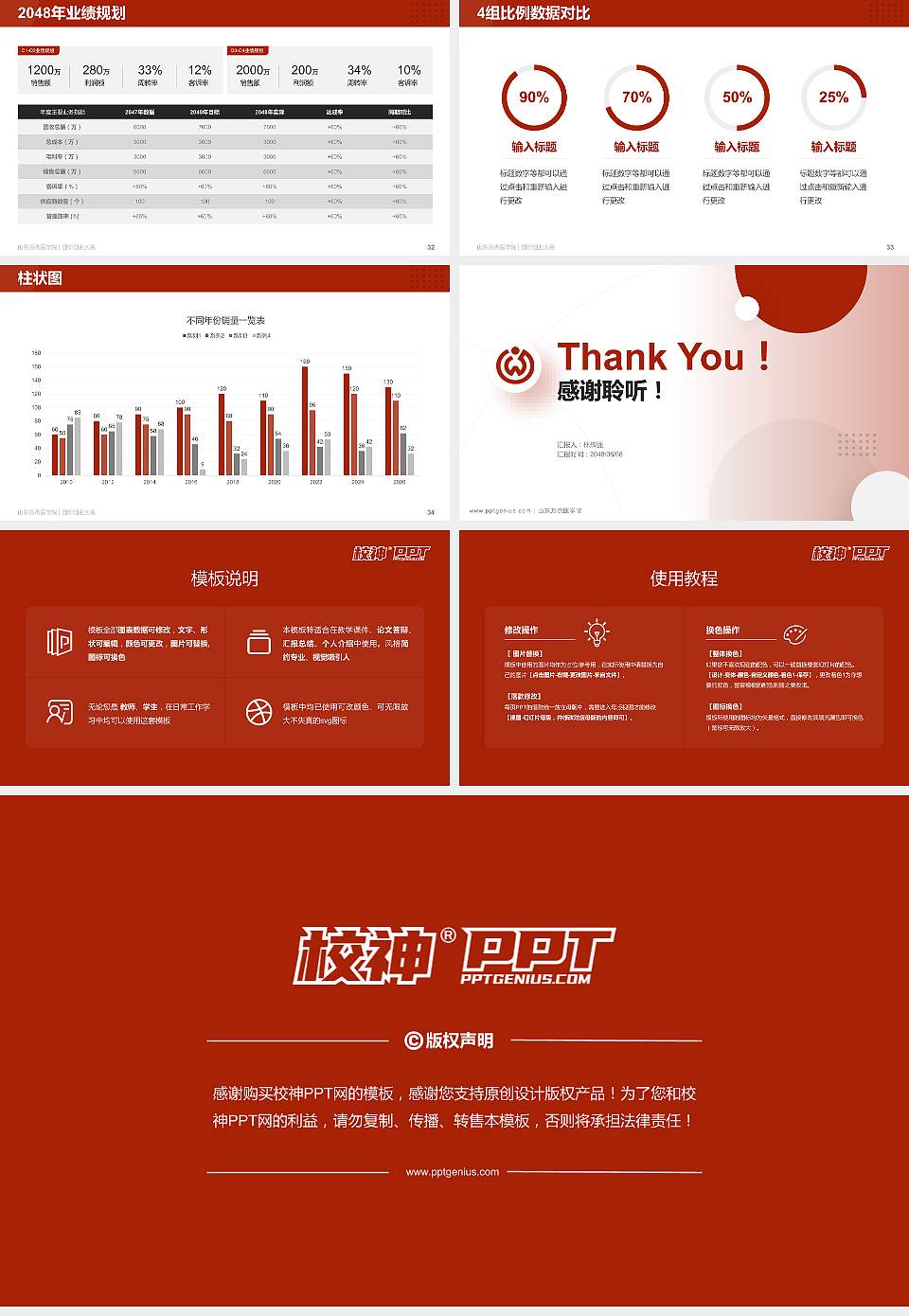 山东万杰医学院全国大学生创新创业大赛计划书PPT模板16:9格式幻灯片预览图5