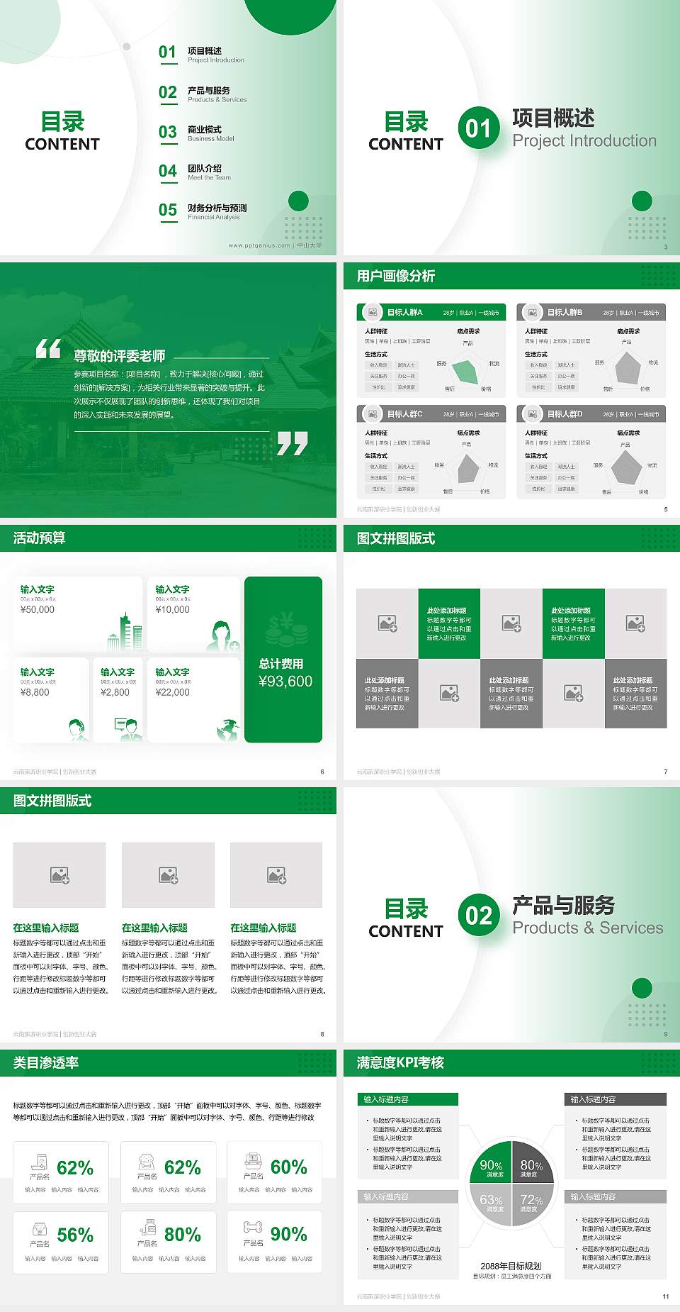 云南旅游职业学院全国大学生创新创业大赛计划书PPT模板4:3格式幻灯片预览图2