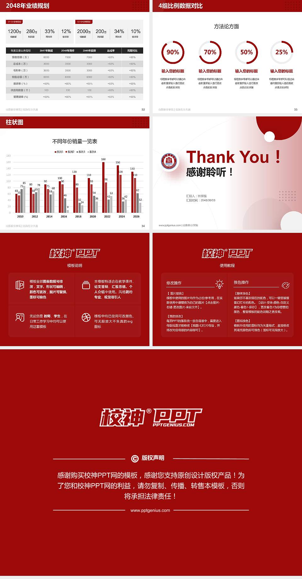山东职业学院全国大学生创新创业大赛计划书PPT模板4:3格式幻灯片预览图5