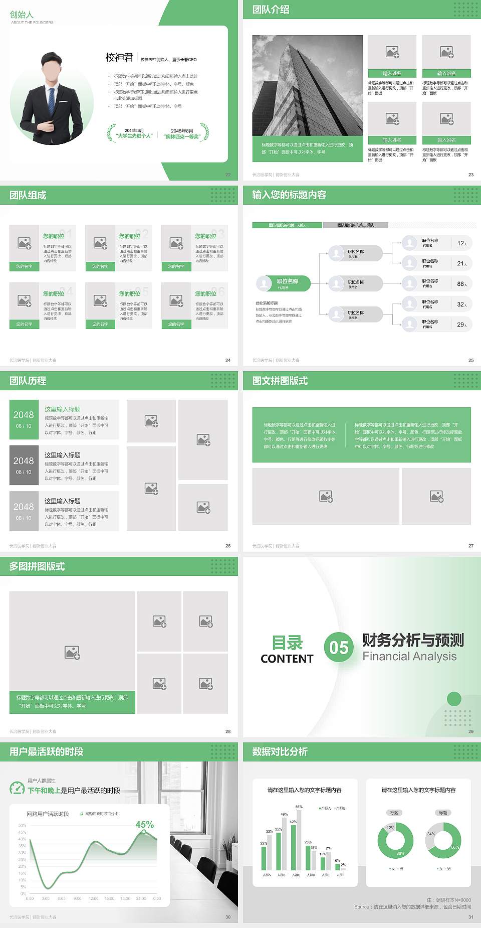 长治医学院全国大学生创新创业大赛计划书PPT模板4:3格式幻灯片预览图4