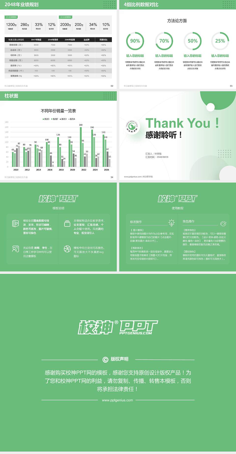 长治医学院全国大学生创新创业大赛计划书PPT模板4:3格式幻灯片预览图5