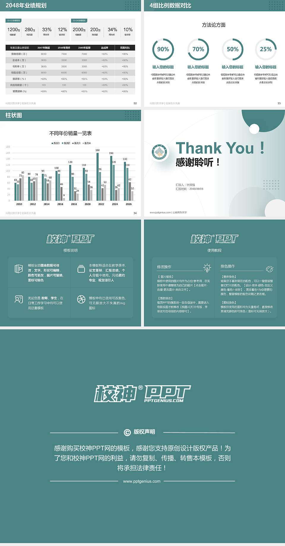 云南民族大学全国大学生创新创业大赛计划书PPT模板4:3格式幻灯片预览图5