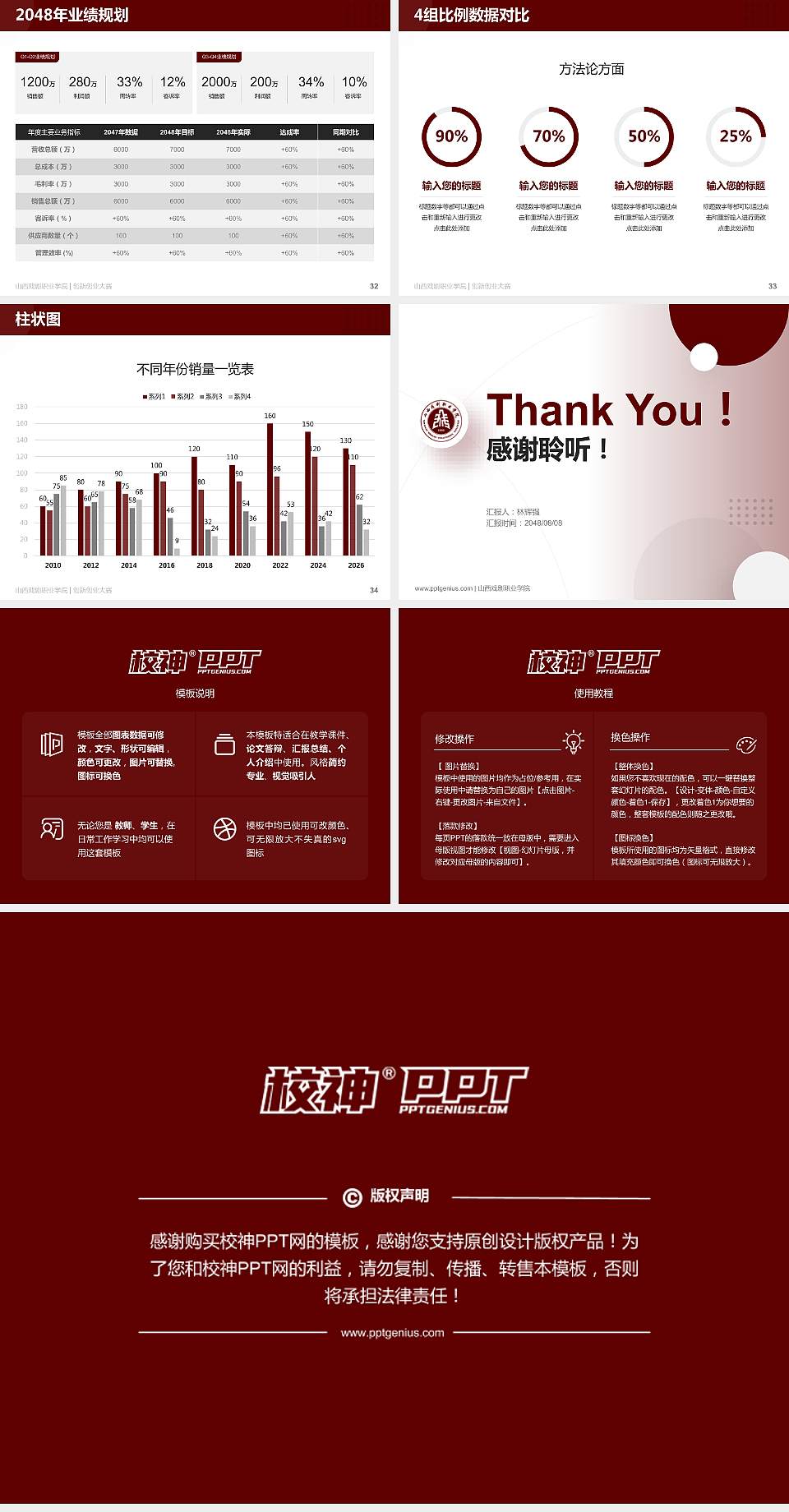 山西戏剧职业学院全国大学生创新创业大赛计划书PPT模板4:3格式幻灯片预览图5