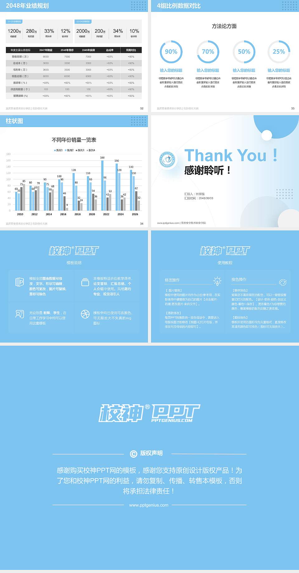 重庆安全技术职业学院全国大学生创新创业大赛计划书PPT模板4:3格式幻灯片预览图5