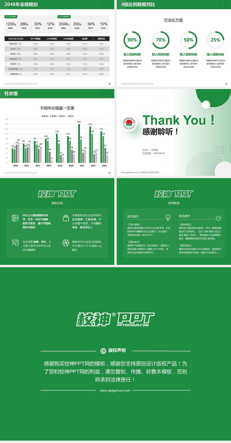 山西煤炭职业技术学院全国大学生创新创业大赛计划书PPT模板4:3格式幻灯片预览图5