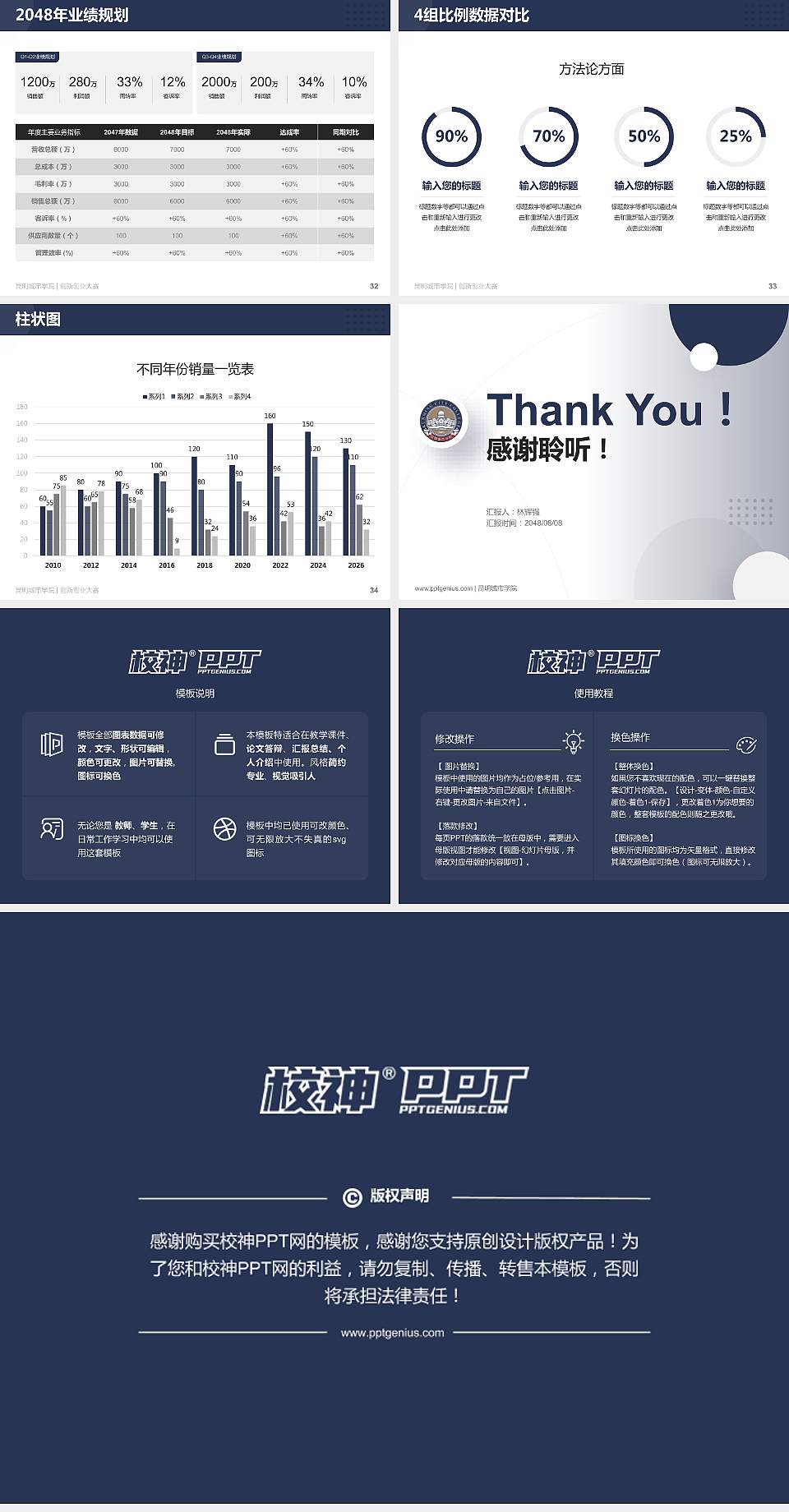 昆明城市学院全国大学生创新创业大赛计划书PPT模板4:3格式幻灯片预览图5