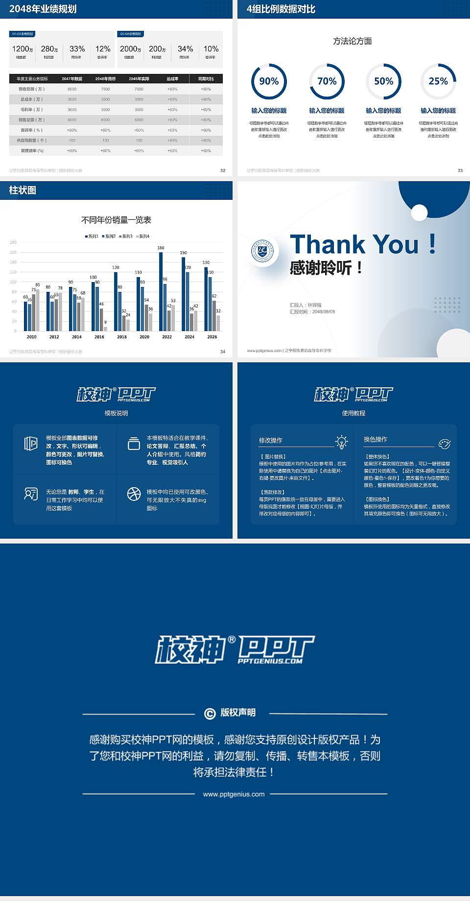 辽宁民族师范高等专科学校全国大学生创新创业大赛计划书PPT模板4:3格式幻灯片预览图5