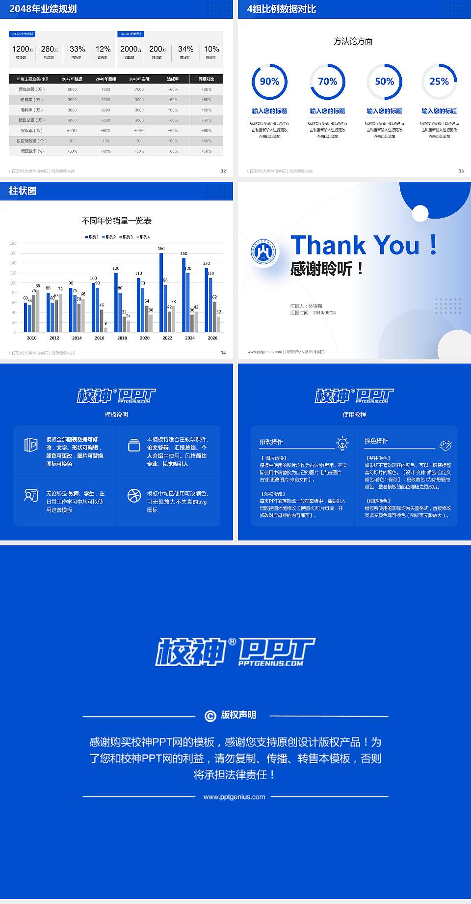 山东财经大学燕山学院全国大学生创新创业大赛计划书PPT模板4:3格式幻灯片预览图5