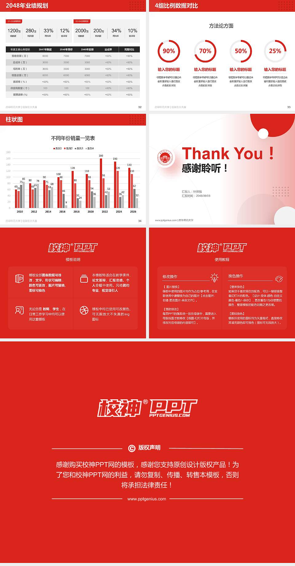 西华师范大学全国大学生创新创业大赛计划书PPT模板4:3格式幻灯片预览图5