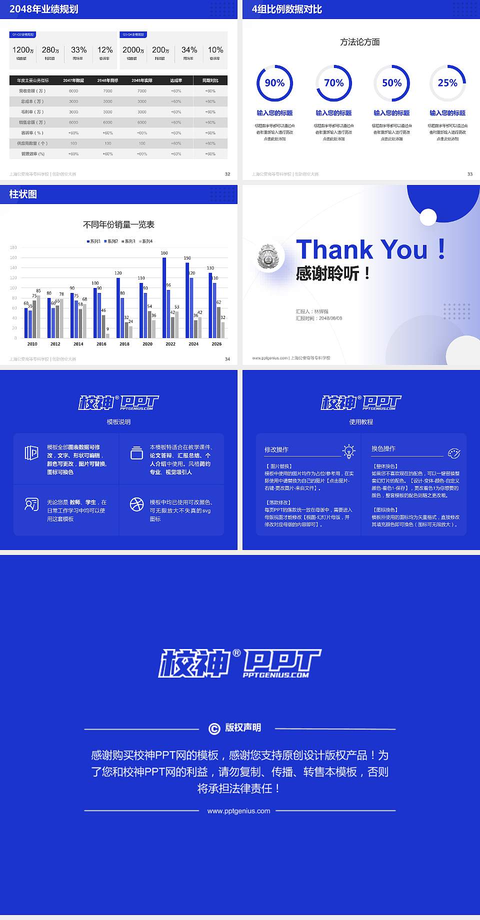 上海公安高等专科学校全国大学生创新创业大赛计划书PPT模板4:3格式幻灯片预览图5