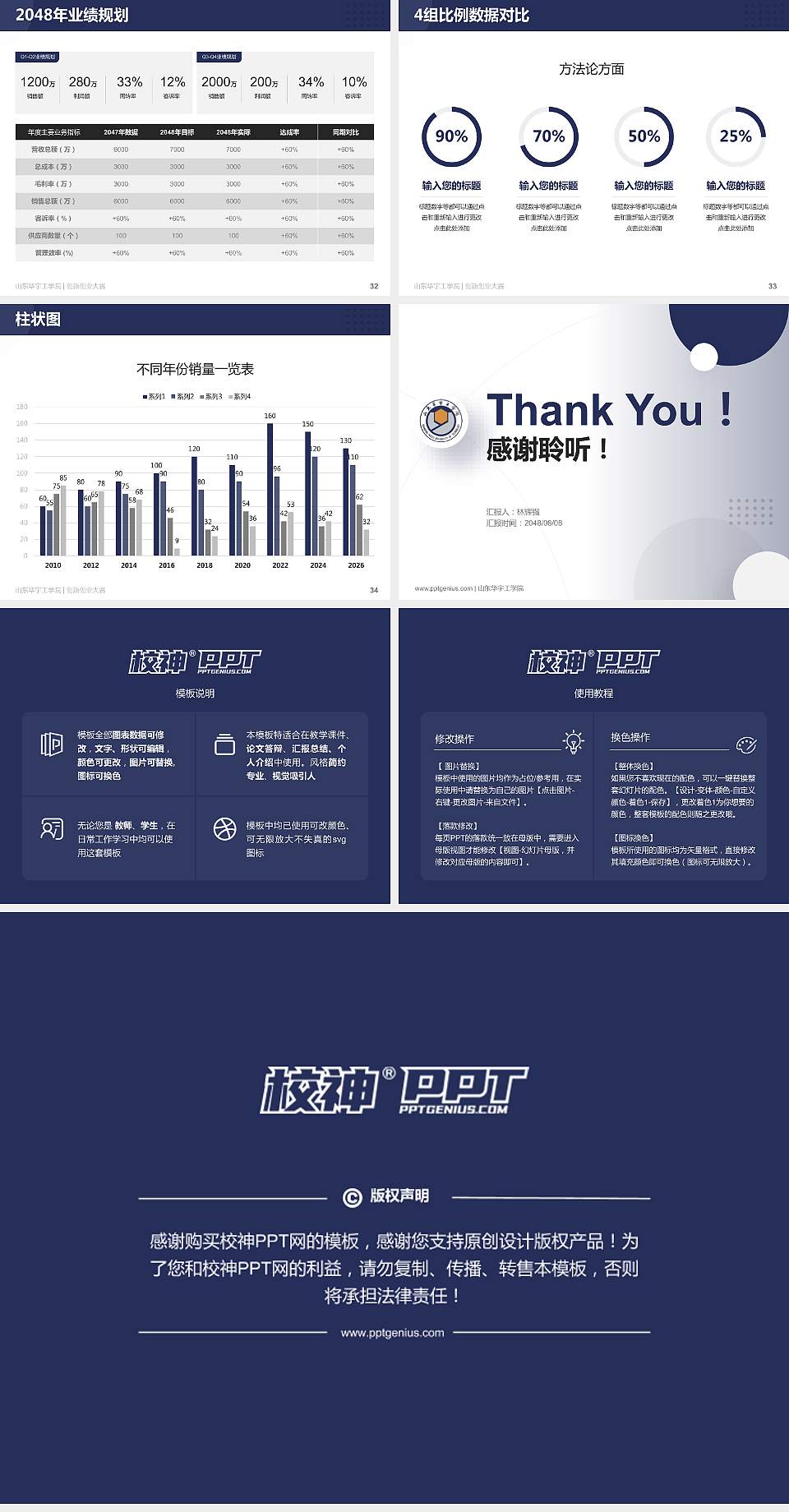 山东华宇工学院全国大学生创新创业大赛计划书PPT模板4:3格式幻灯片预览图5