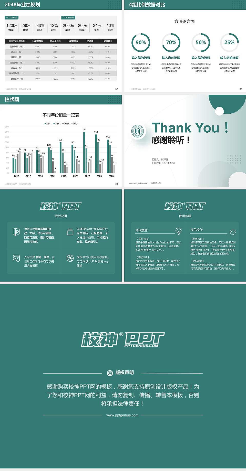 上海师范大学全国大学生创新创业大赛计划书PPT模板4:3格式幻灯片预览图5