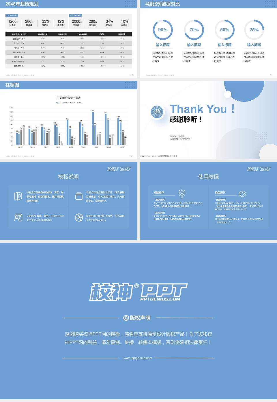 上海南湖职业技术学院全国大学生创新创业大赛计划书PPT模板16:9格式幻灯片预览图5