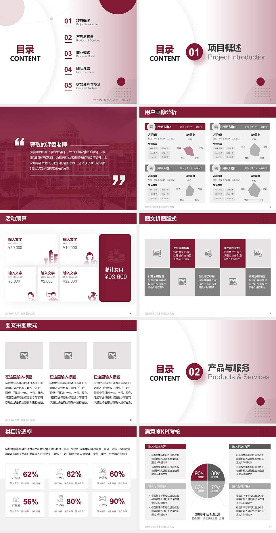 温州医科大学全国大学生创新创业大赛计划书PPT模板4:3格式幻灯片预览图2