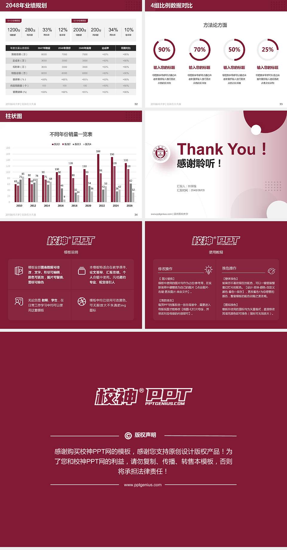 温州医科大学全国大学生创新创业大赛计划书PPT模板4:3格式幻灯片预览图5