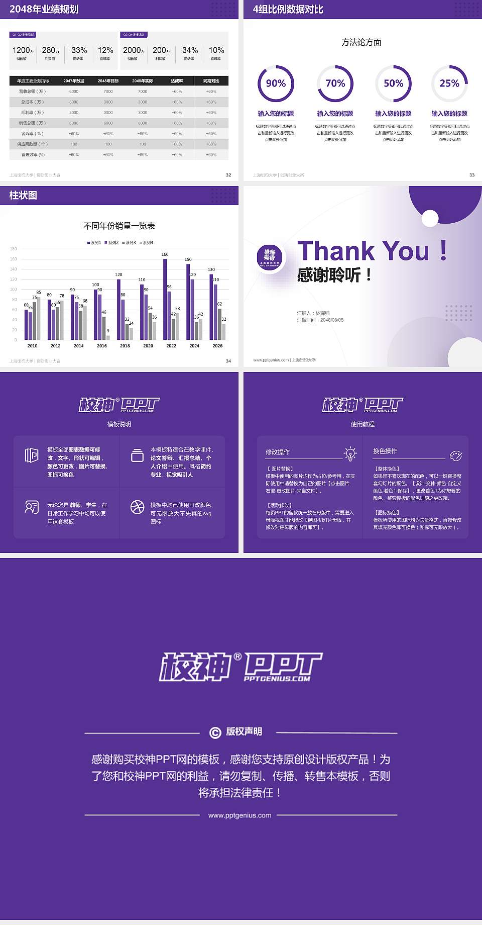 上海纽约大学全国大学生创新创业大赛计划书PPT模板4:3格式幻灯片预览图5