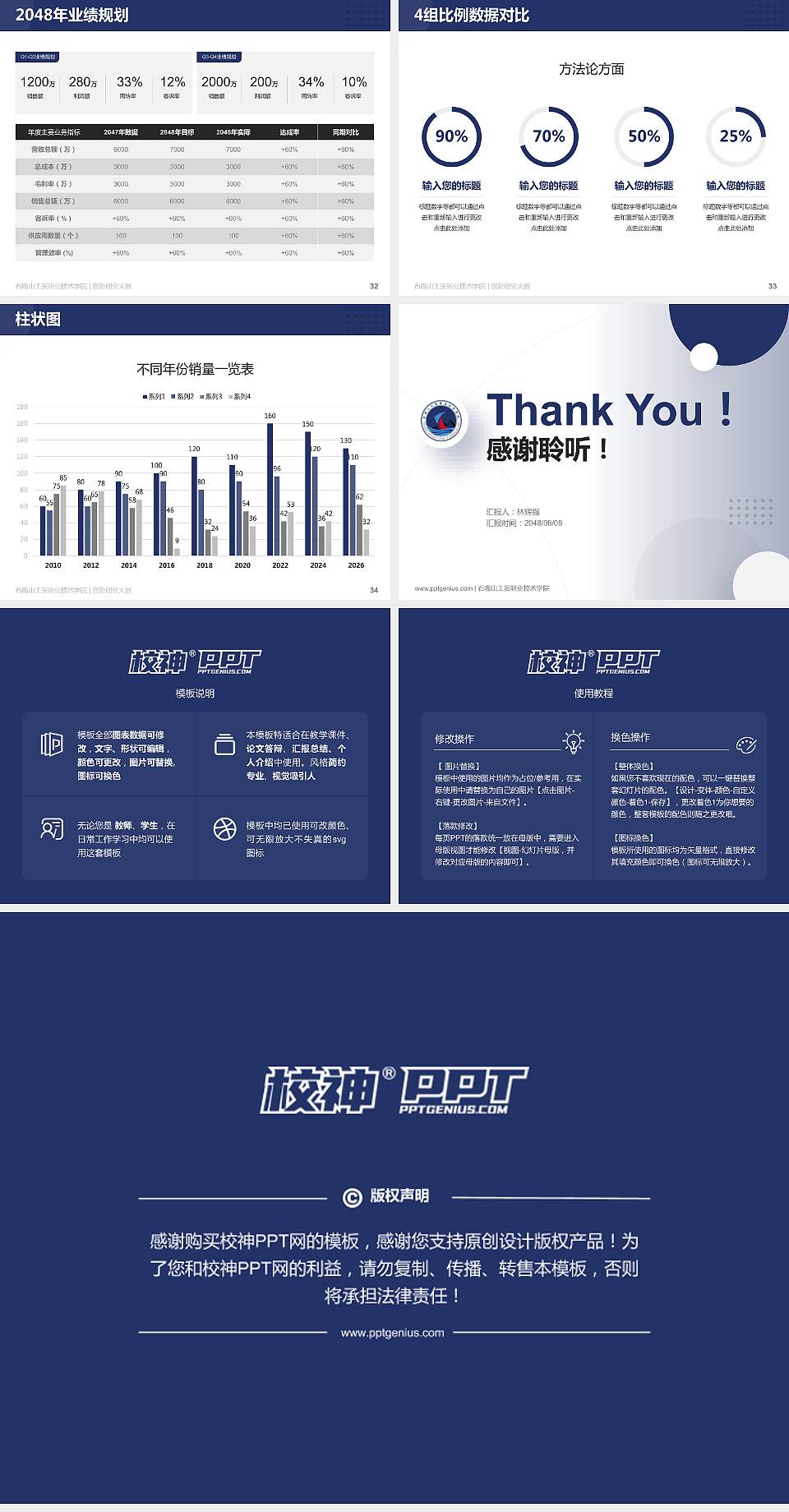 石嘴山工贸职业技术学院全国大学生创新创业大赛计划书PPT模板4:3格式幻灯片预览图5