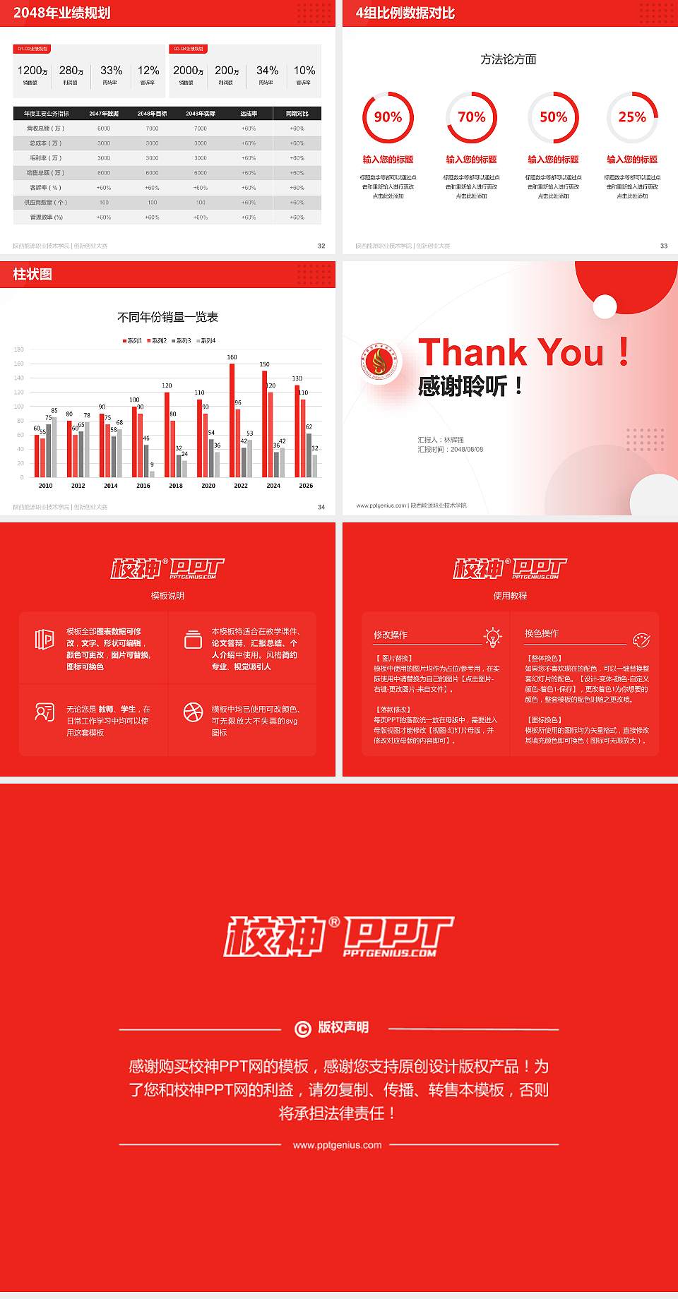 陕西能源职业技术学院全国大学生创新创业大赛计划书PPT模板4:3格式幻灯片预览图5