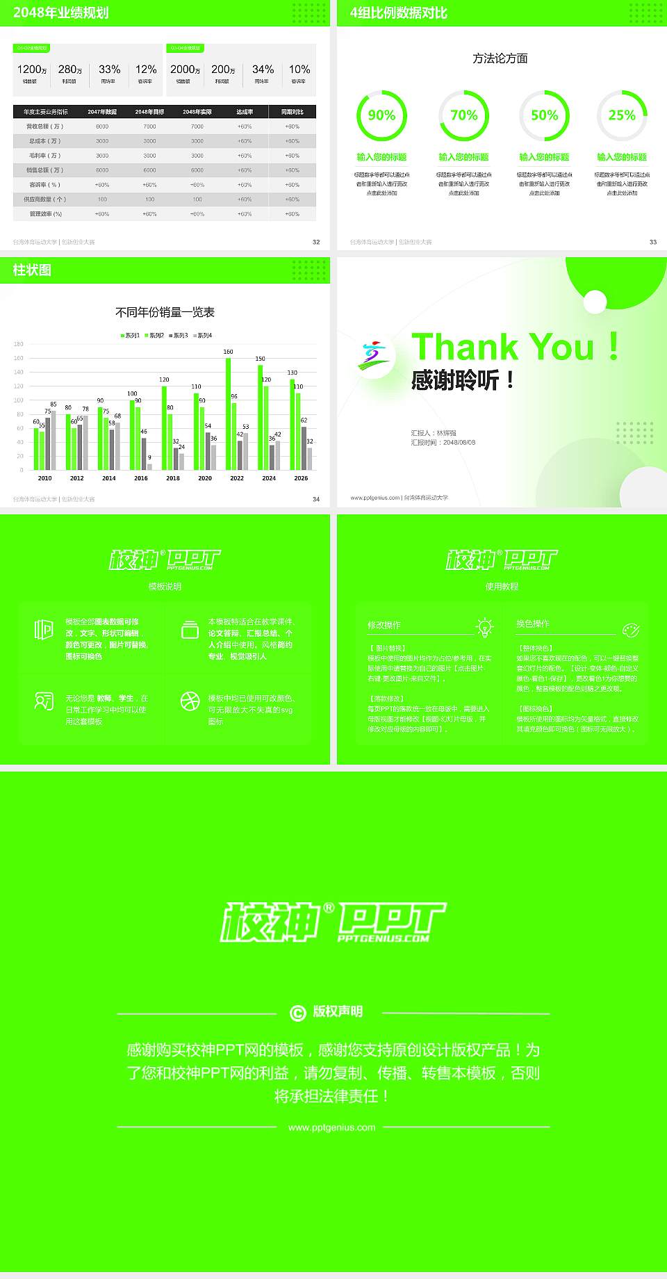 台湾体育运动大学全国大学生创新创业大赛计划书PPT模板4:3格式幻灯片预览图5