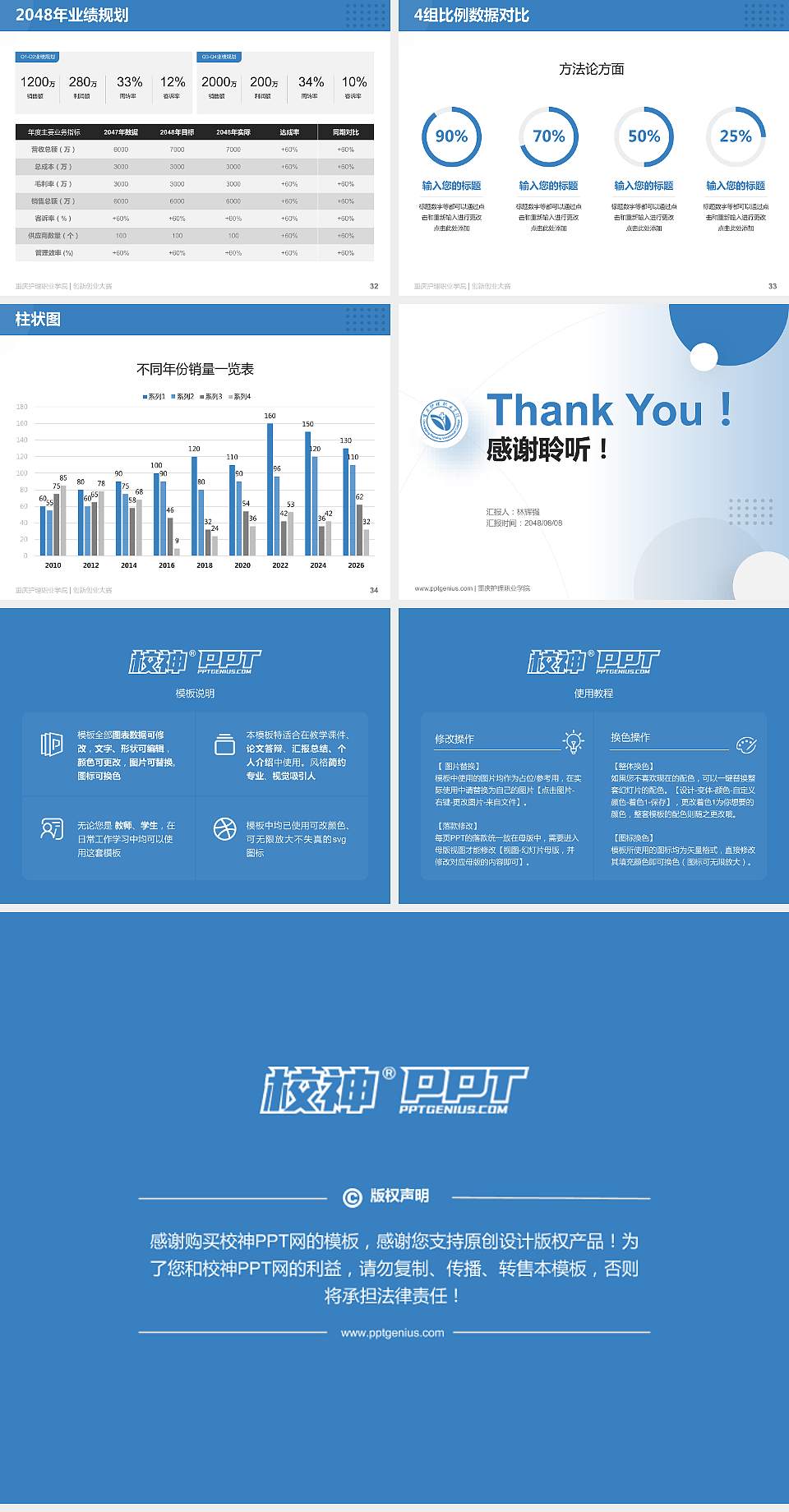 重庆护理职业学院全国大学生创新创业大赛计划书PPT模板4:3格式幻灯片预览图5