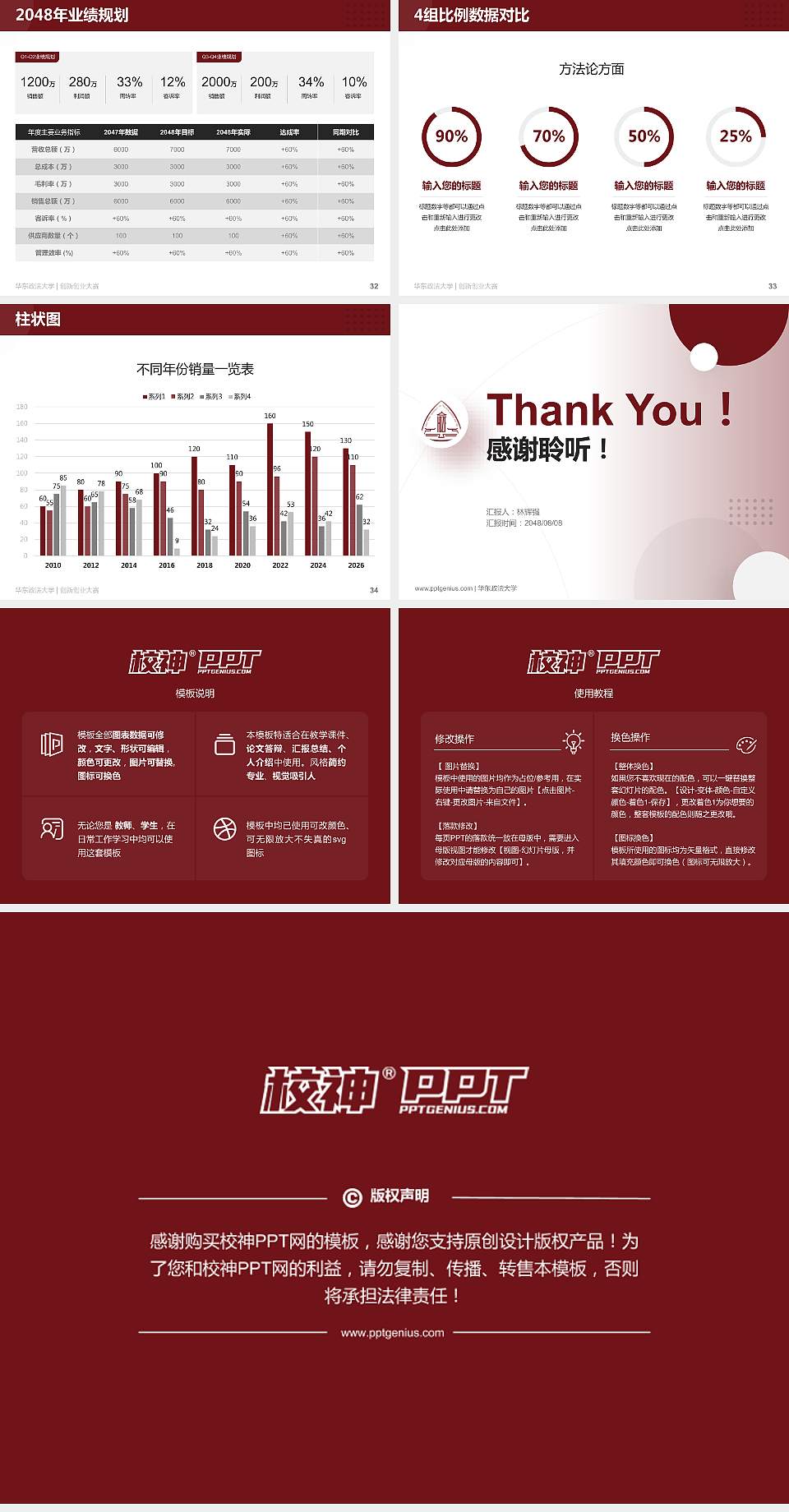 华东政法大学全国大学生创新创业大赛计划书PPT模板4:3格式幻灯片预览图5