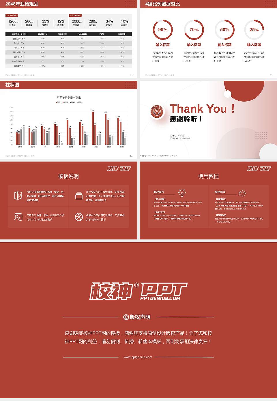 云南能源职业技术学院全国大学生创新创业大赛计划书PPT模板16:9格式幻灯片预览图5