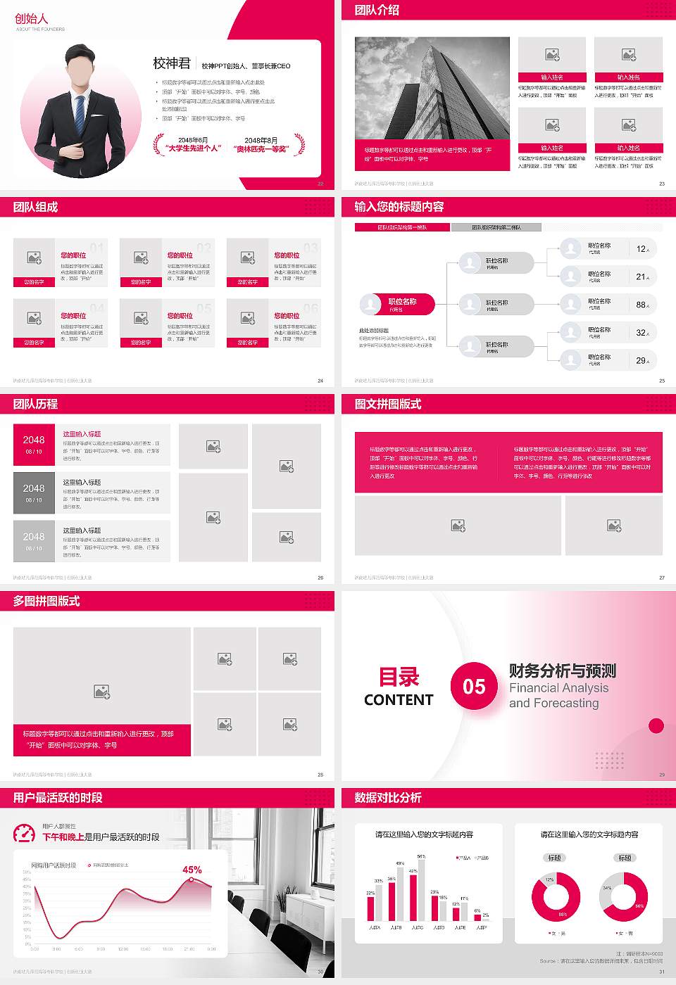 济南幼儿师范高等专科学校全国大学生创新创业大赛计划书PPT模板16:9格式幻灯片预览图4