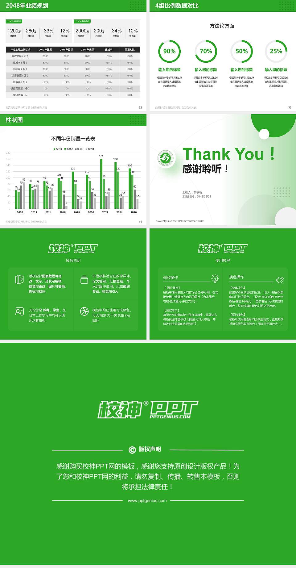 西安财经学院行知学院全国大学生创新创业大赛计划书PPT模板4:3格式幻灯片预览图5