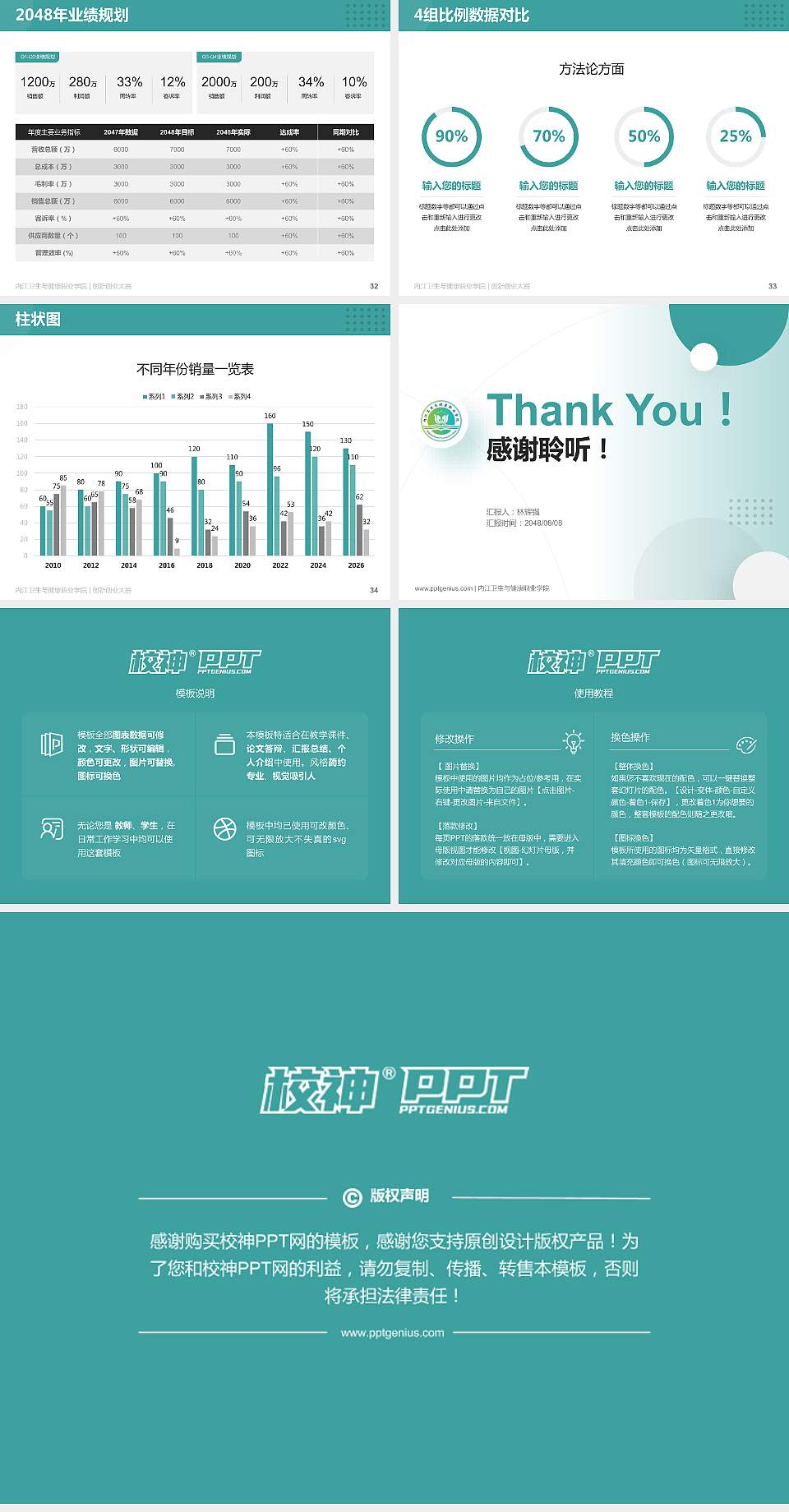 内江卫生与健康职业学院全国大学生创新创业大赛计划书PPT模板4:3格式幻灯片预览图5