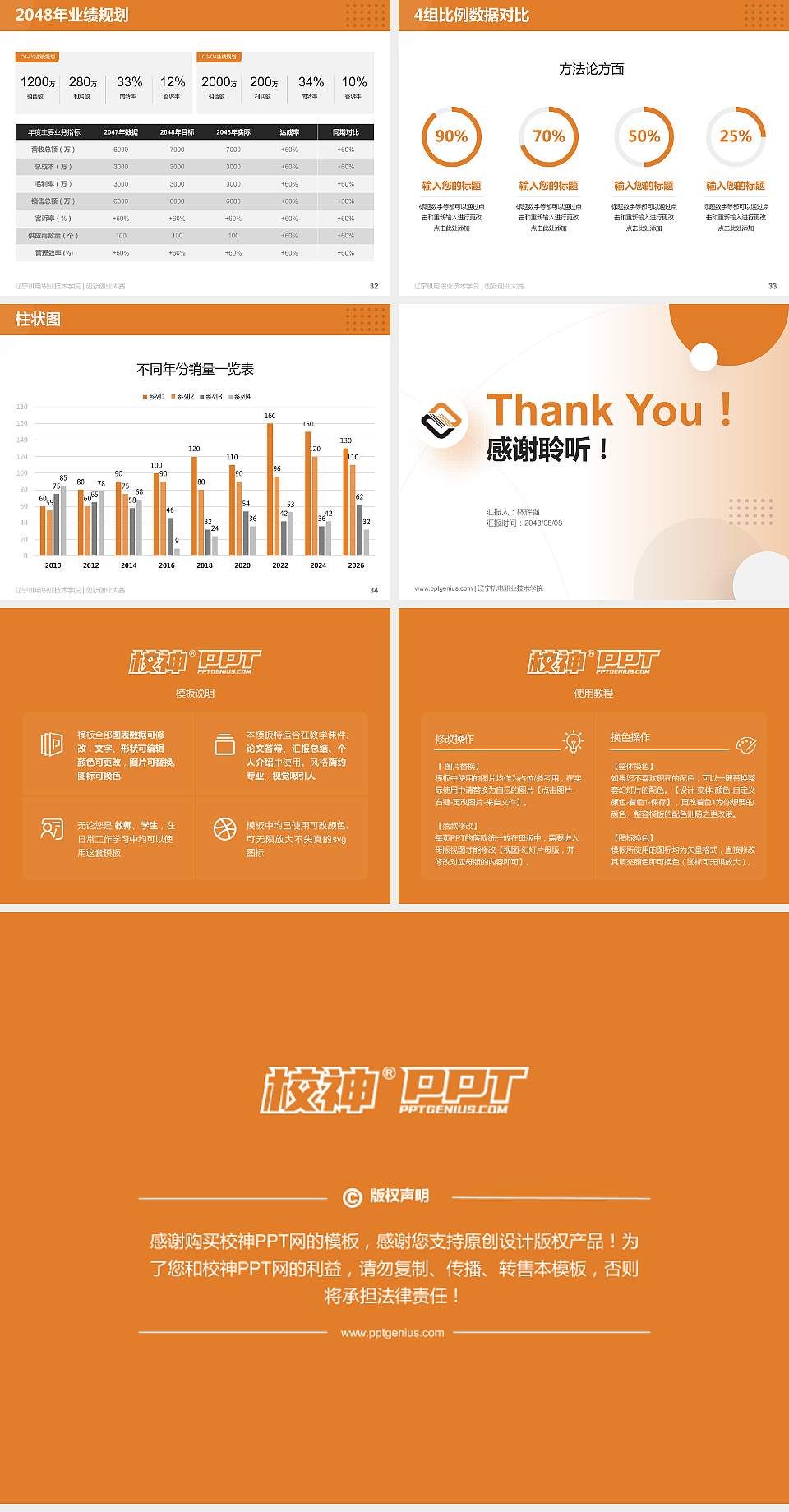 辽宁机电职业技术学院全国大学生创新创业大赛计划书PPT模板4:3格式幻灯片预览图5