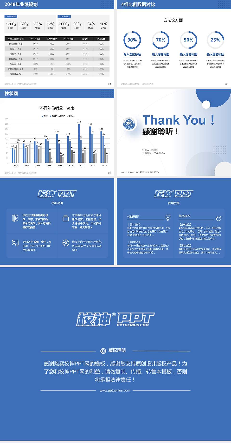 新疆轻工职业技术学院全国大学生创新创业大赛计划书PPT模板4:3格式幻灯片预览图5