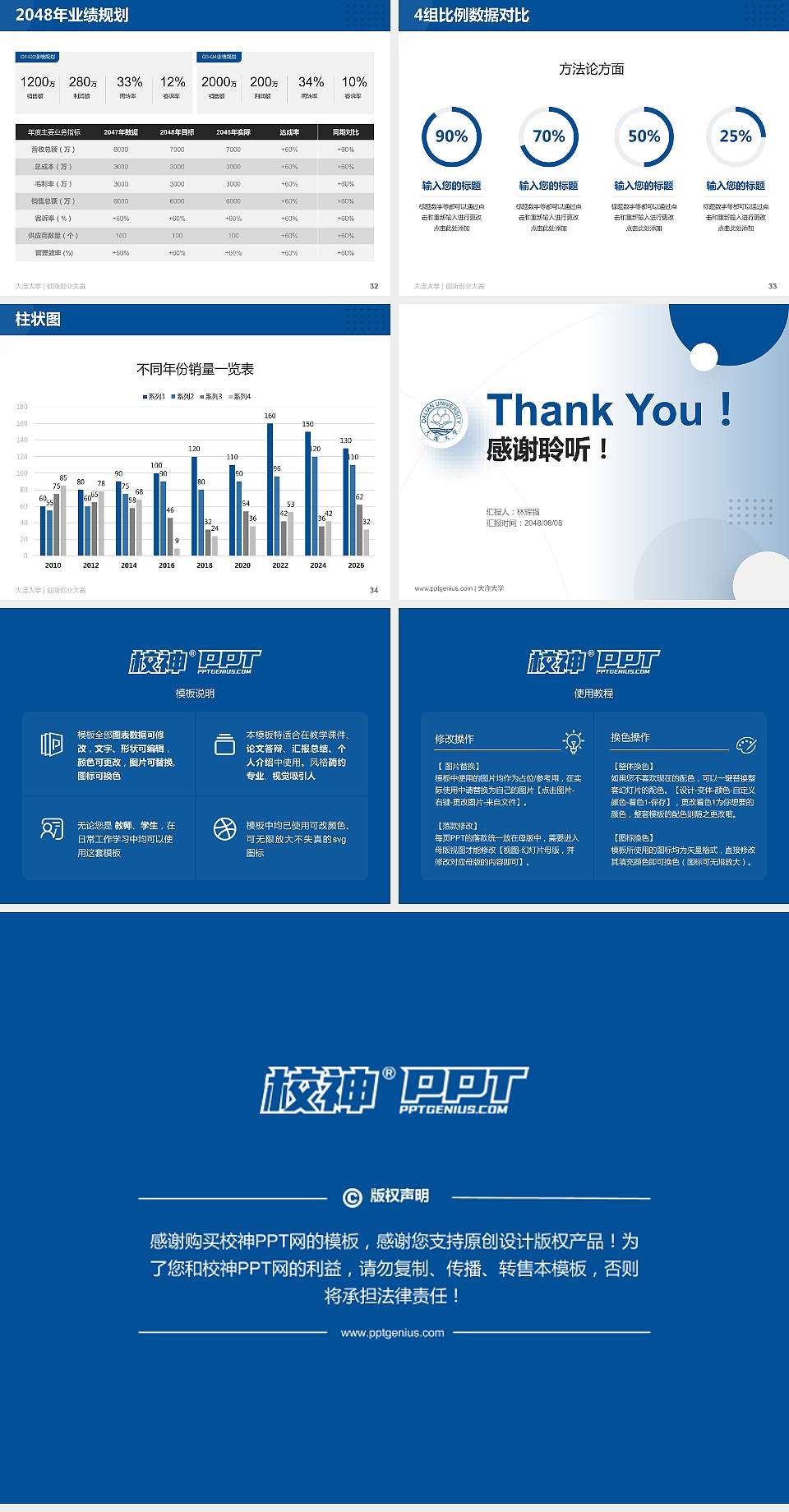 大连大学全国大学生创新创业大赛计划书PPT模板4:3格式幻灯片预览图5