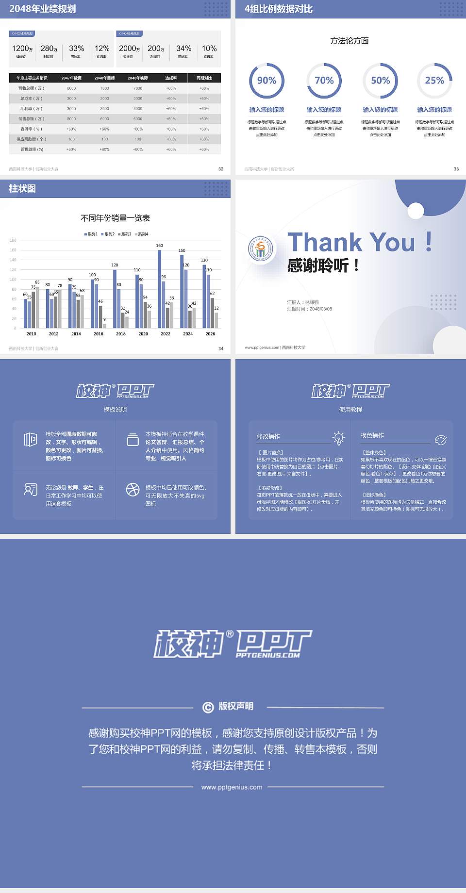 西南科技大学全国大学生创新创业大赛计划书PPT模板4:3格式幻灯片预览图5