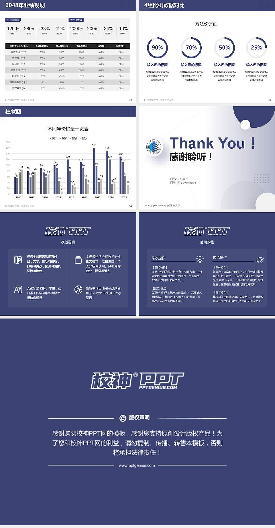 陕西科技大学全国大学生创新创业大赛计划书PPT模板4:3格式幻灯片预览图5