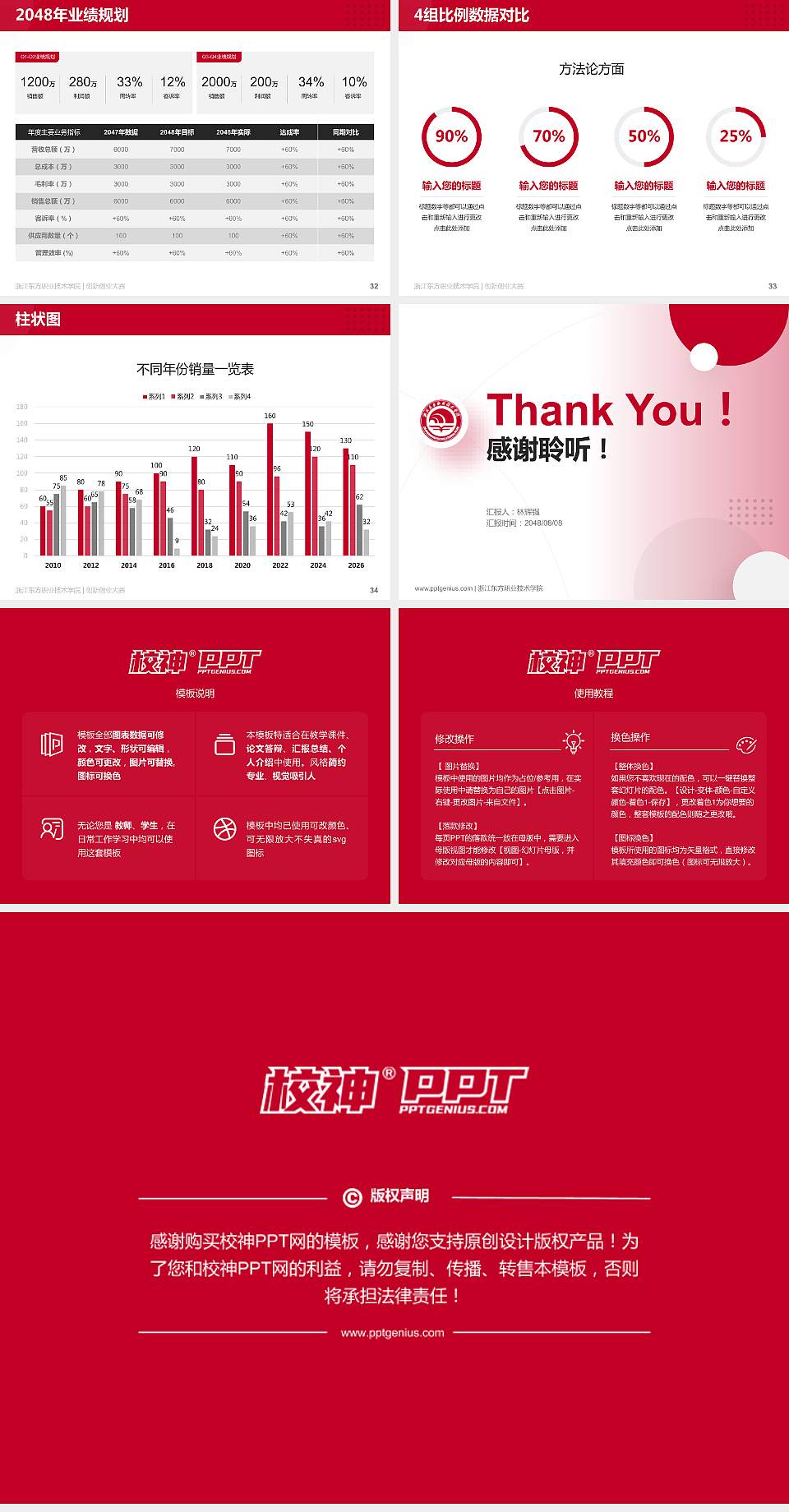 浙江东方职业技术学院全国大学生创新创业大赛计划书PPT模板4:3格式幻灯片预览图5