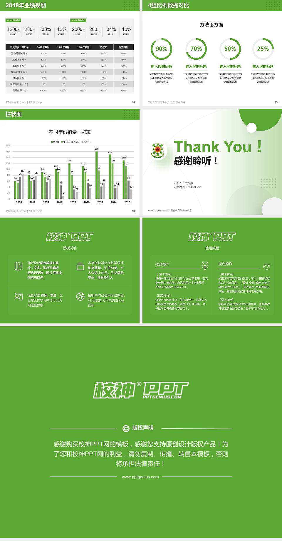 佛教孔仙洲纪念中学全国大学生创新创业大赛计划书PPT模板4:3格式幻灯片预览图5