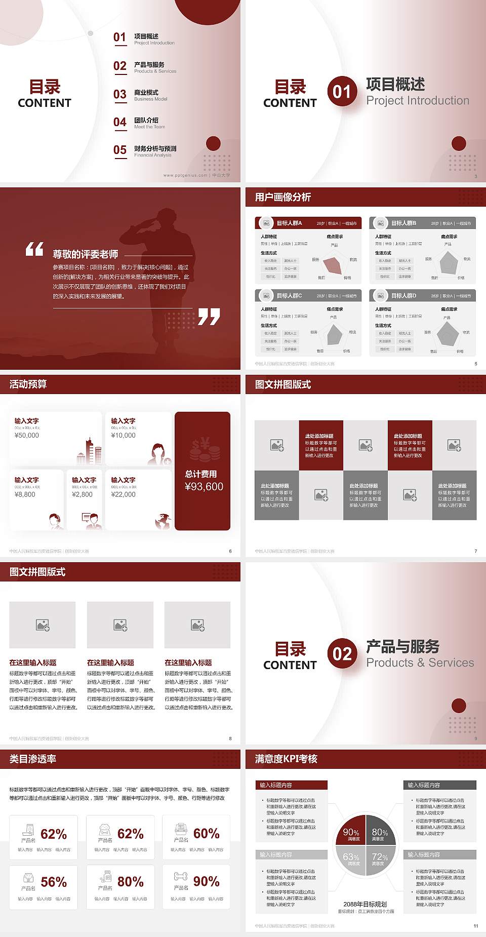中国人民解放军西安通信学院全国大学生创新创业大赛计划书PPT模板4:3格式幻灯片预览图2