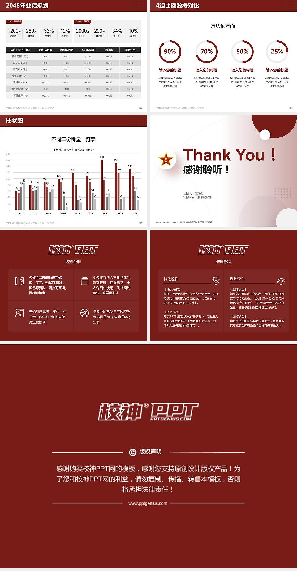 中国人民解放军西安通信学院全国大学生创新创业大赛计划书PPT模板4:3格式幻灯片预览图5