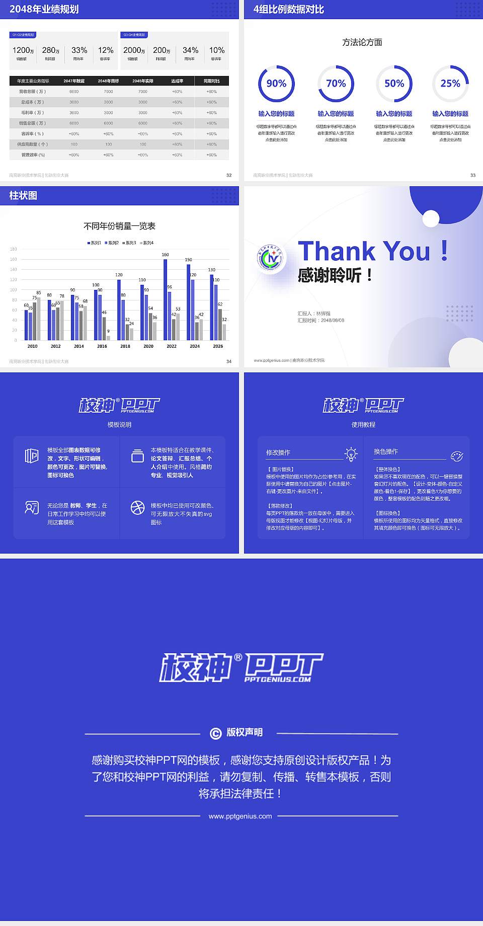 南充职业技术学院全国大学生创新创业大赛计划书PPT模板4:3格式幻灯片预览图5
