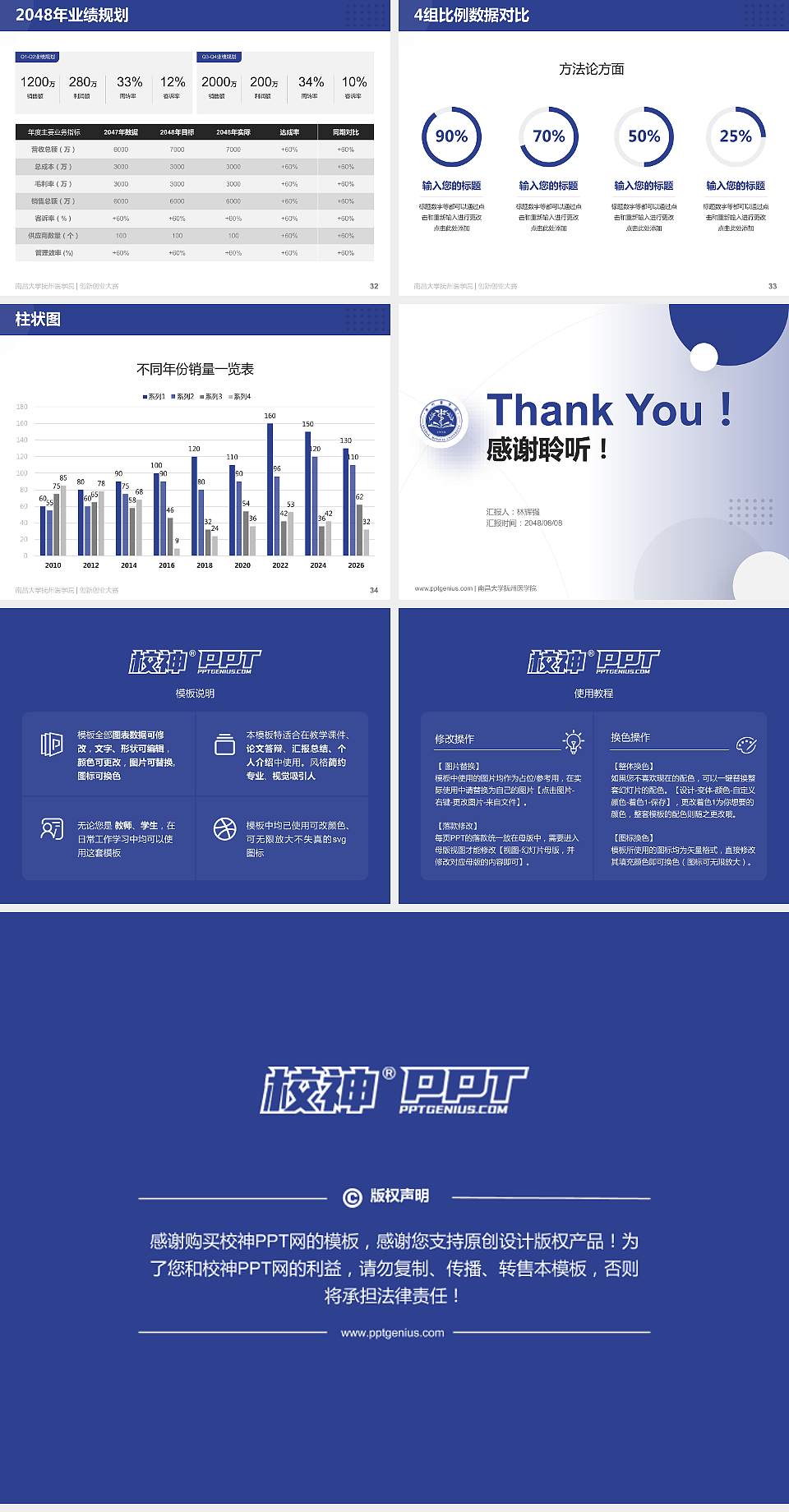 南昌大学抚州医学院全国大学生创新创业大赛计划书PPT模板4:3格式幻灯片预览图5