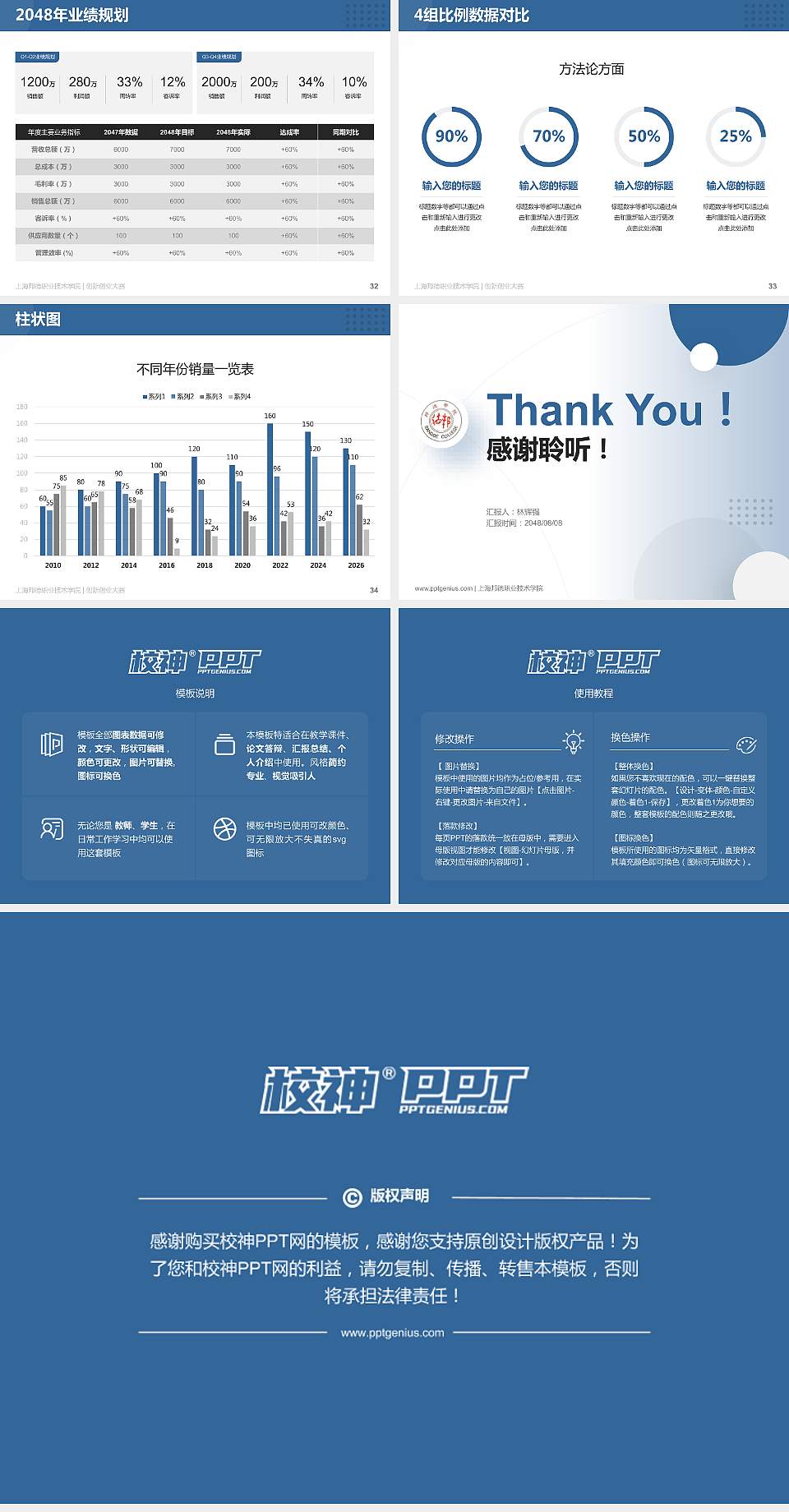 上海邦德职业技术学院全国大学生创新创业大赛计划书PPT模板4:3格式幻灯片预览图5