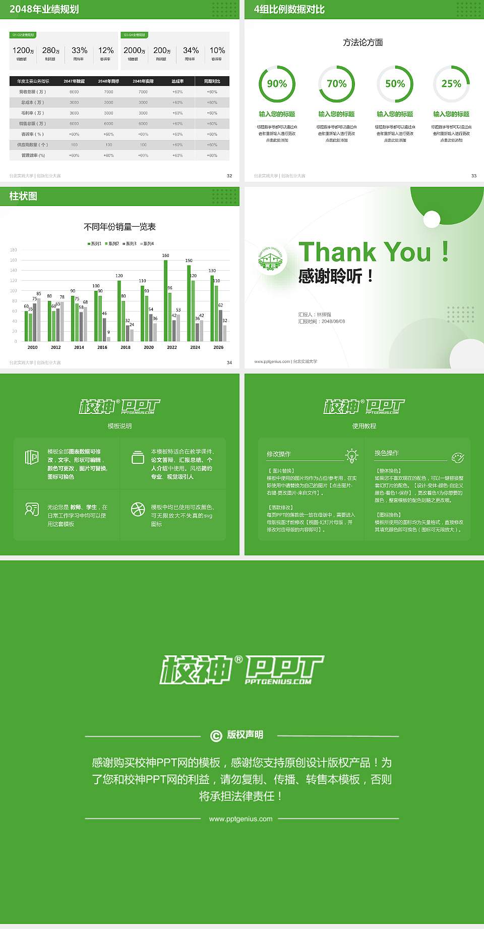 台北实践大学全国大学生创新创业大赛计划书PPT模板4:3格式幻灯片预览图5