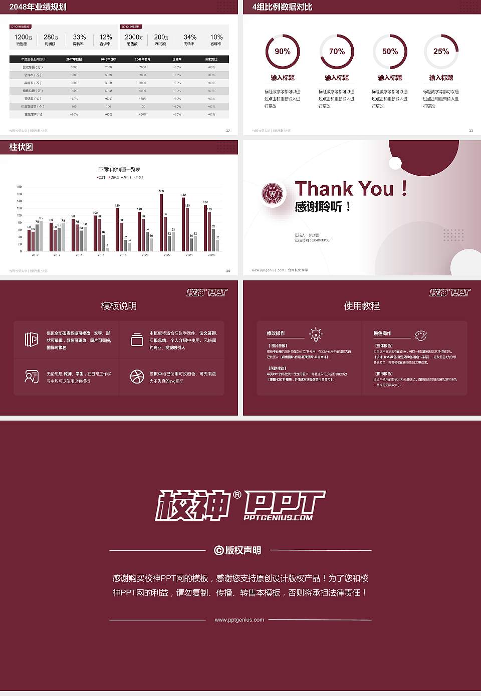 台湾长荣大学全国大学生创新创业大赛计划书PPT模板16:9格式幻灯片预览图5